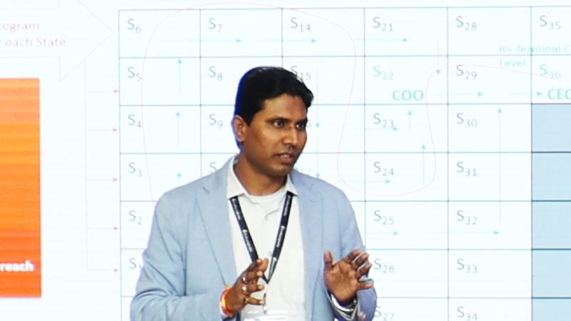 Ashwini Kumar