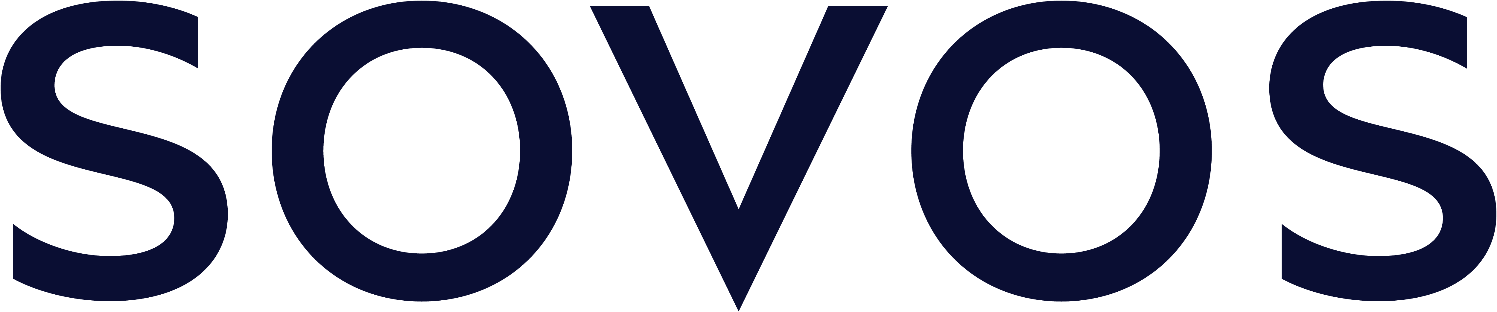 Sovos